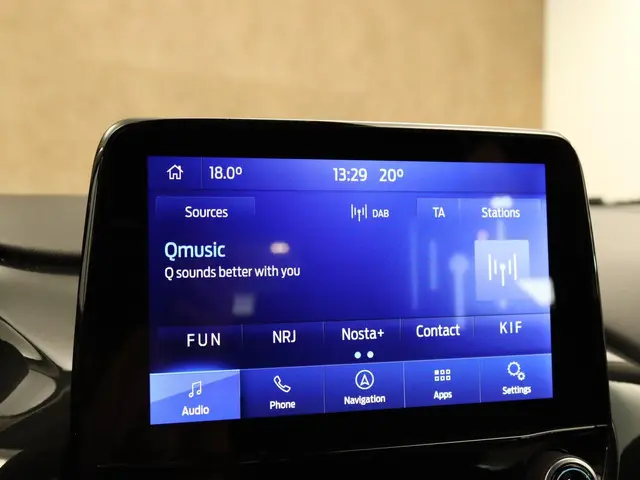 Ford Puma 1.0 EcoBoost Hybrid Titanium 2021 Benzine 28