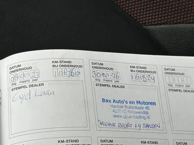 Nissan Juke 1.2 DIG-T S/S Dynamic Edition 2017 Benzine 16