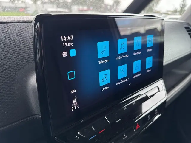 Volkswagen ID. Buzz Cargo 77 kWh L1 2023 Elektrisch 13