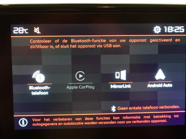 Citroën Berlingo 130pk Automaat 2020 Diesel 25