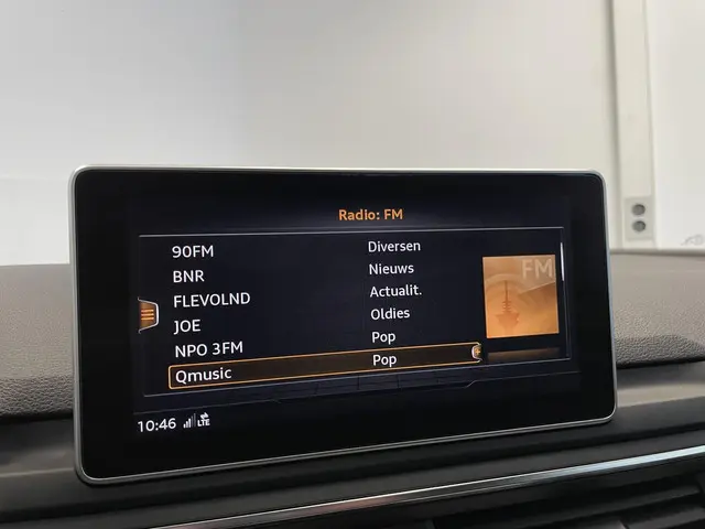 Audi A5 Coupé 2.0 TFSI 3x S-Line 2017 Benzine 26