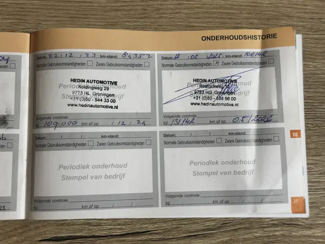 Citroën C3 1.0 PureTech Attraction 2016 Benzine 35