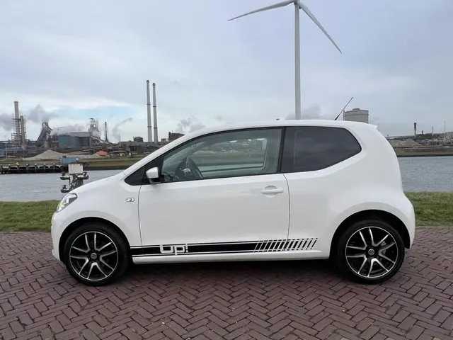 Volkswagen up! High Up! 2014 Benzine 8