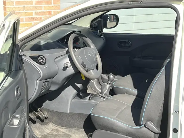 Renault Twingo 1.2 16V Authentique 2013 Benzine 9