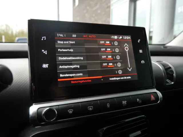 Citroën C4 Cactus 1.2 PureTech Feel 2020 Benzine 29