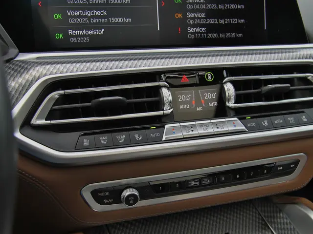 BMW X5 M Competition 626pk 2020 Benzine 45