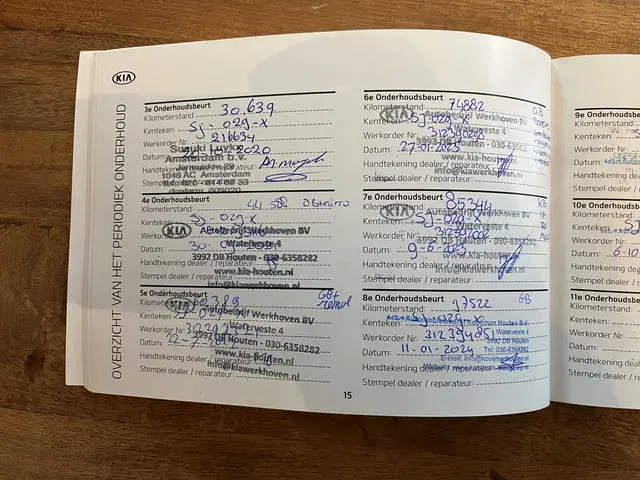 Kia cee'd Sportswagon 1.0 T-GDi Edition 2018 Benzine 30