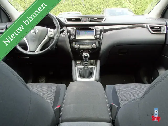 Nissan QASHQAI 3
