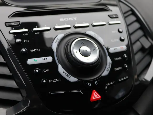 Ford EcoSport 1.0 EcoBoost Titanium S 2017 Benzine 41