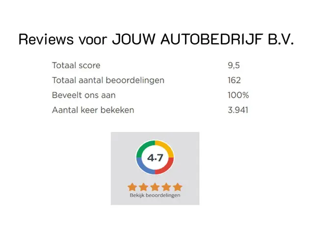 Peugeot 208 1.2 | Carplay | Cruise| Climate 2021 Benzine 11