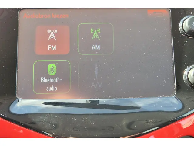 Citroën C1 1.0 e-VTi Airscape Feel 2014 Benzine 29