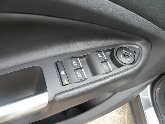 Ford Kuga 1.5 Titanium Styling Pack 2016 Benzine 18