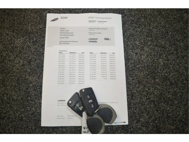 Volkswagen Crafter 35 2.0 TDI L3H3 Highline 2021 Diesel 23