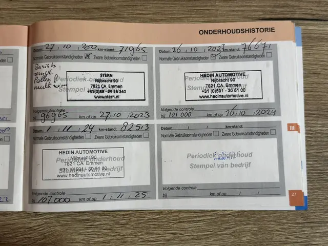 Citroën C3 1.2 PureTech Selection 2016 Benzine 38