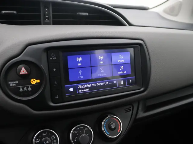 Toyota Yaris 1.0 VVT-i Connect Camera 2020 Benzine 25
