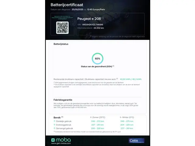 Peugeot e-208 EV GT 350 50 kWh 2020 Elektrisch 2