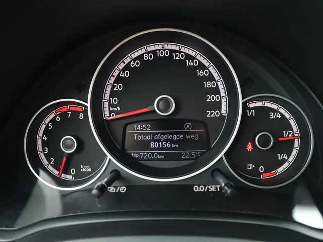 Volkswagen up! 1.0 BMT move up! 2018 Benzine 8