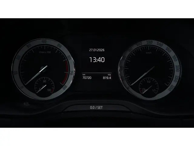 Škoda Karoq 1.5 TSI ACT Sportline Business 2023 Benzine 10