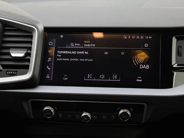Audi A1 Sportback 25 TFSI 95PK Pro Line 2021 Benzine 6
