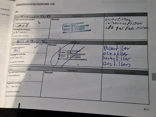 Dacia Duster 1.0 TCe 100 Bi-Fuel Journey 2022 LPG/Gas 12