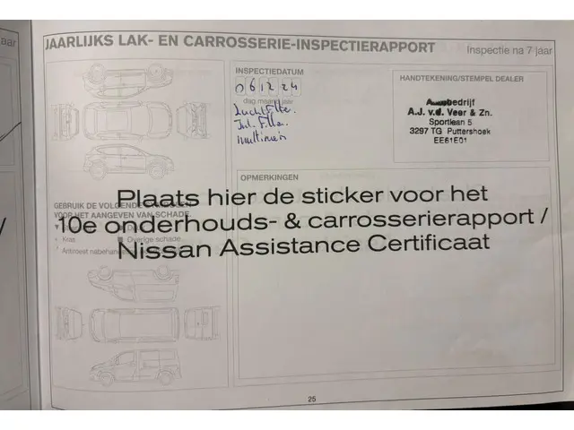 Nissan Micra 1.2 Acenta 2016 Benzine 15