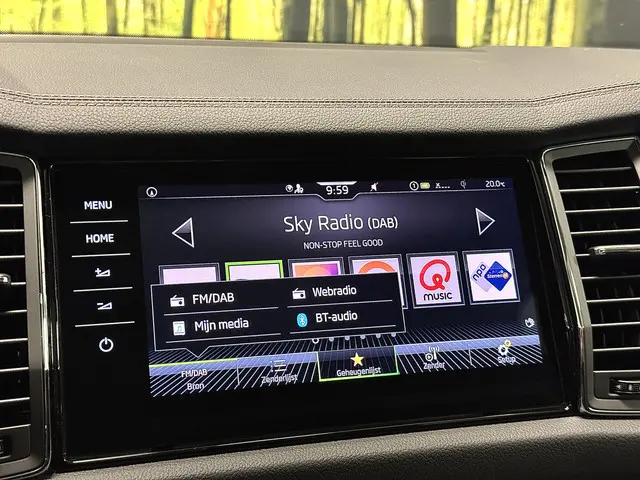 Škoda Kodiaq 1.5 TSI Business Edition Plus 2023 Benzine 19