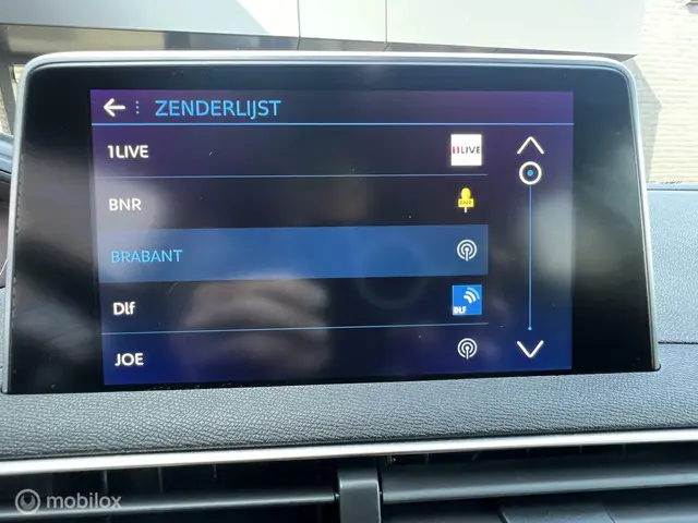 Peugeot 3008 1.2 PureTech GT Line | Automaat 2020 Benzine 20