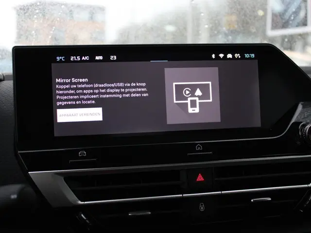 Citroën C4 HYBRID 145 BUSINESS 2025 Hybride Benzine 18