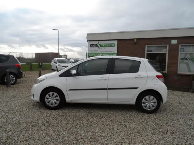 Toyota Yaris 1.0 VVT-i Now 2014 Benzine 10
