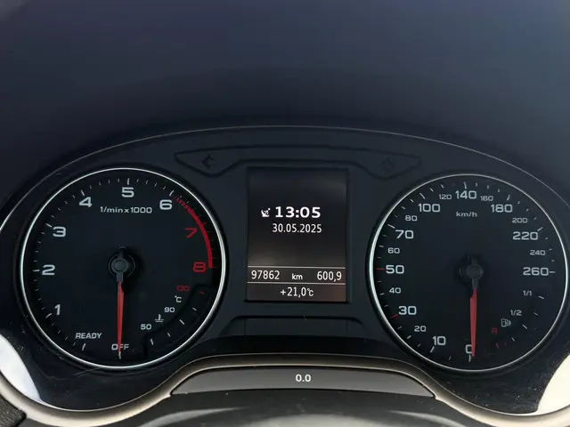 Audi Q2 30 TFSI Sport Pro Line 2018 Benzine 19