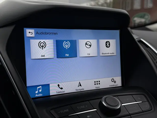 Ford C-MAX 1.5 Titanium 2018 Benzine 27