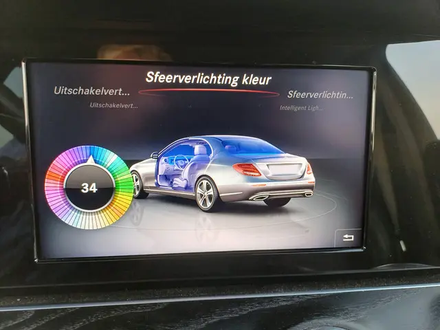 Mercedes-Benz E-Klasse 200 Premium 2017 Benzine 45