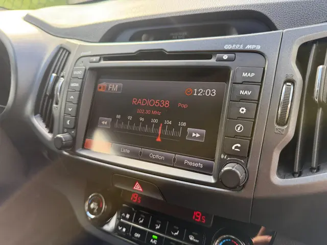 Kia Sportage 2.0 Super Pack 2013 Benzine 18