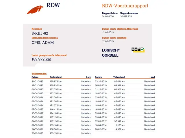 Opel ADAM 1.2 Glam 2013 Benzine 13