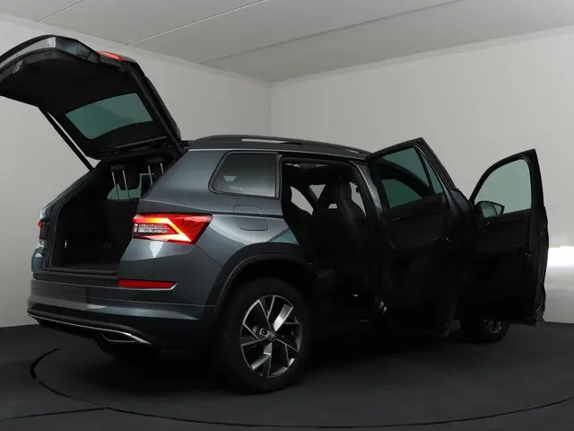 Škoda Kodiaq 1.5 TSI Sportline Business 7p. 2021 Benzine 42