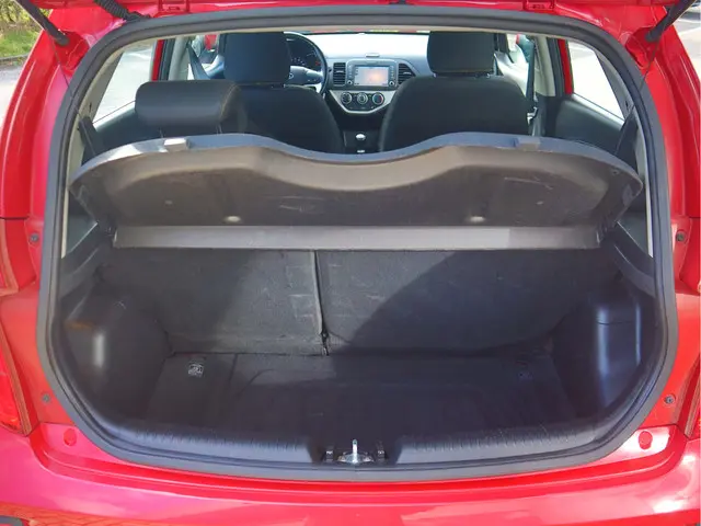 Kia Picanto 1.0 CVVT EconomyPlusLine 2017 Benzine