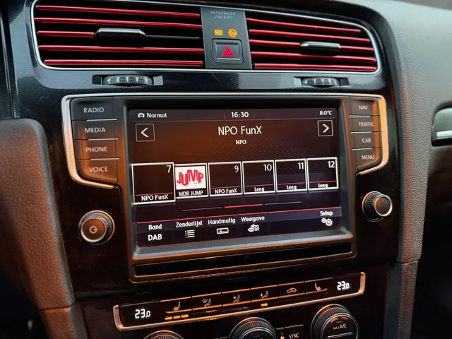 Volkswagen Golf 2.0 TSI GTI 2014 Benzine 52
