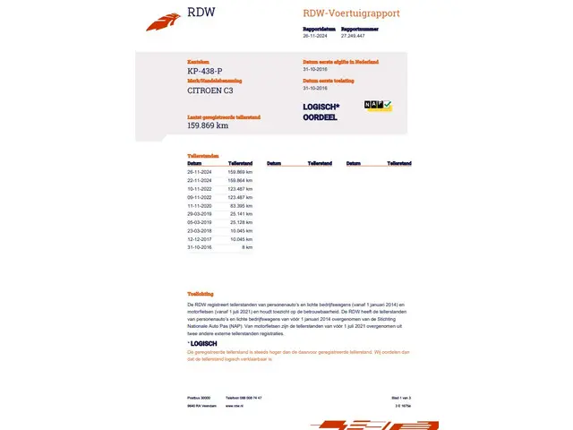 Citroën C3 1.2 PureTech Feel 2016 Benzine 24