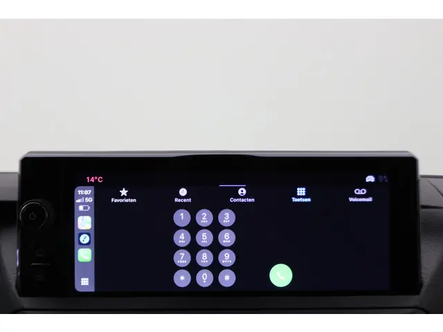 Fiat Scudo 1.5 Diesel S&S L3H1 2024 Diesel 34