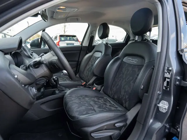 Fiat 500X 1.3 FireFly Turbo 150 Hey Google 2021 Benzine 15