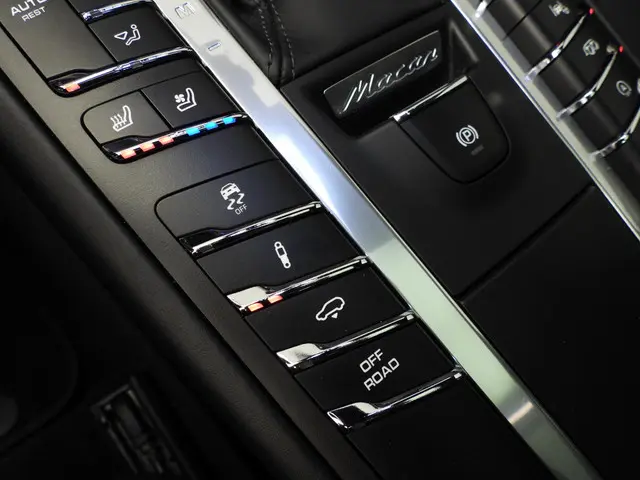 Porsche Macan 2.9 Turbo 2020 Benzine 30