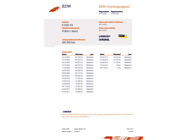 Ford C-MAX 1.0 Edition Plus 2014 Benzine 17