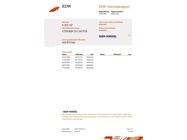 Citroën C4 Cactus 1.2 PureTech Business 2015 Benzine 6