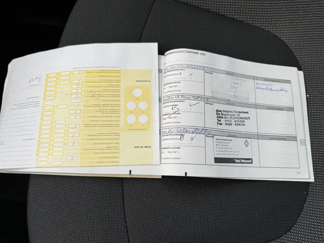 Renault Captur 0.9 TCe Dynamique 2015 Benzine 20