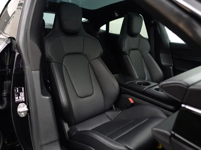 Porsche Taycan 4S Performance 84 kWh- 2020 Elektrisch