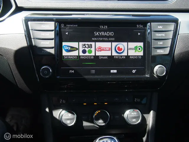 Škoda Superb Combi 1.6 TDI Ambition Business 2017 Diesel 14