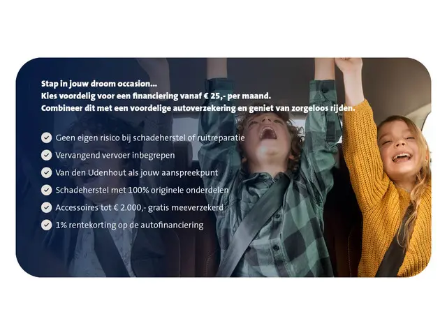 Škoda Kodiaq 1.5 TSI MHEV Business Edition 2024 Benzine 4