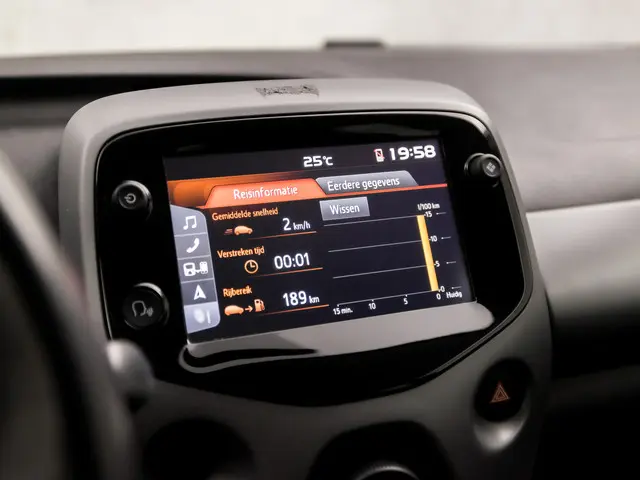 Toyota Aygo 1.0 VVT-i x-play limited 2019 Benzine 21