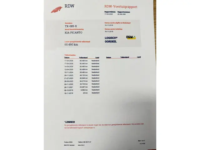 Kia Picanto 1.0 CVVT EconomyPlusLine 2018 Benzine 22