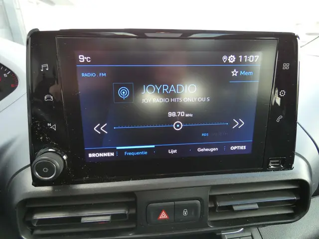 Peugeot Rifter HELAAS VERKOCHT!!! 2019 Benzine 47